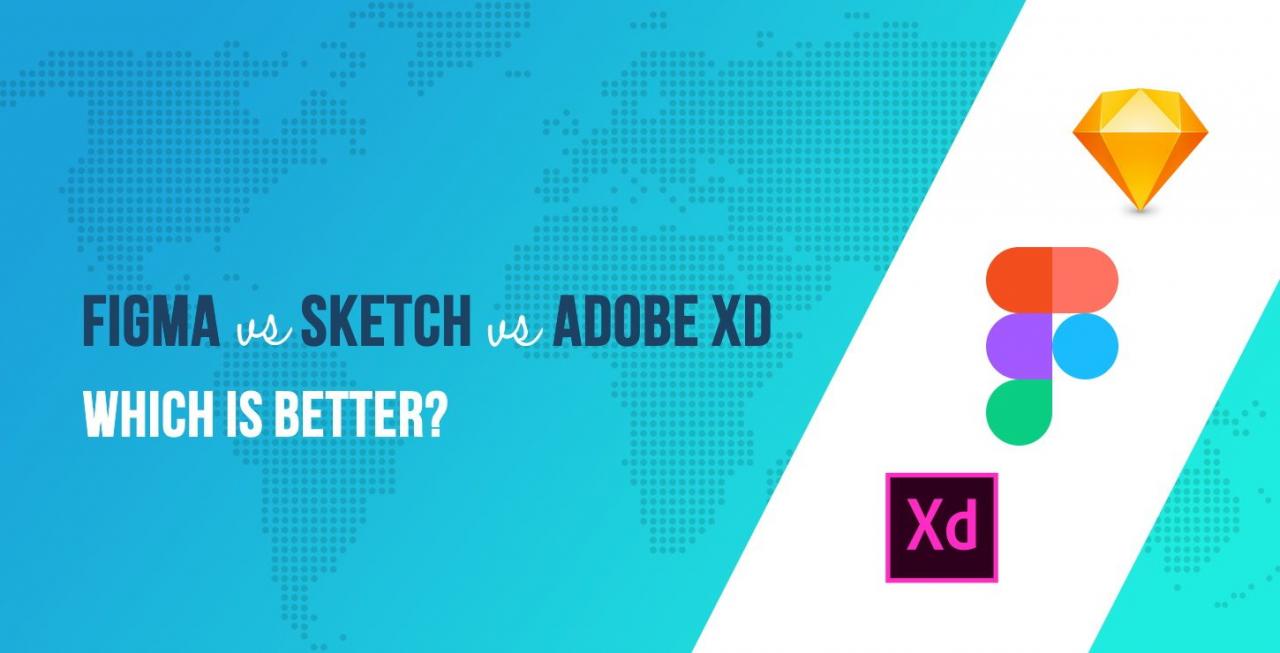 Figma vs Sketch与Adobe XD
