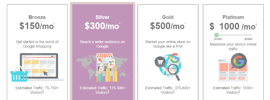 WooCommerce Google購物廣告定價。