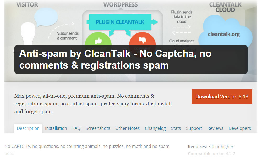 反垃圾邮件WordPress垃圾邮件插件，由CleanTalk提供