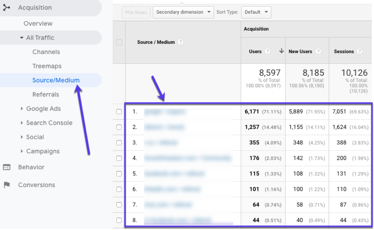 Finding top traffic sources in Google Analytics