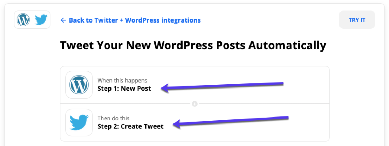 Use Zapier to automatically post new blog posts