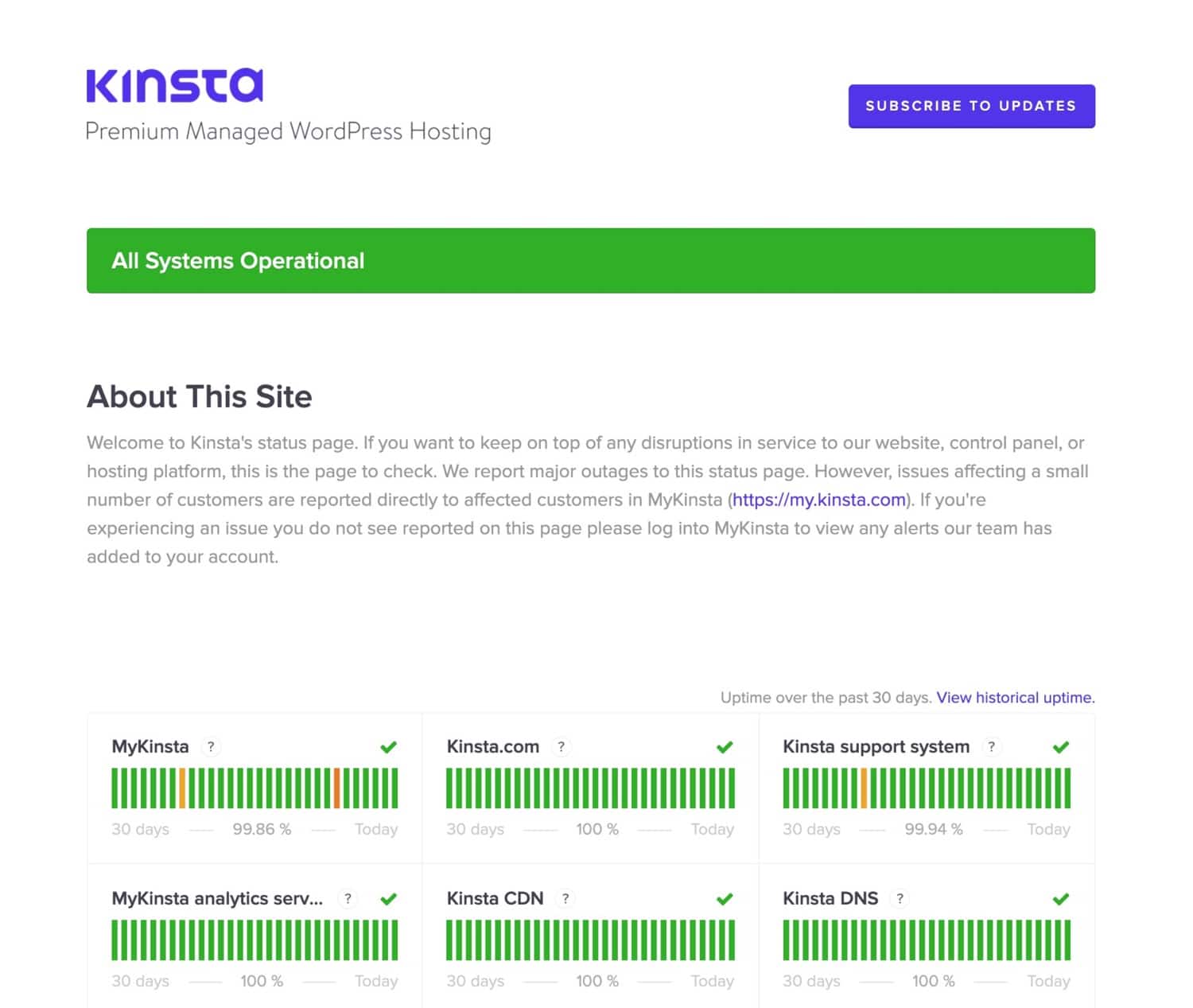 Kinsta系統狀態屏幕