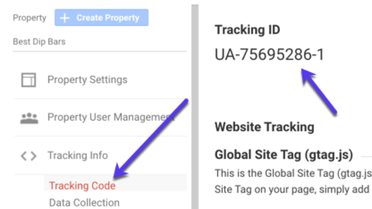 An example Google Analytics tracking ID