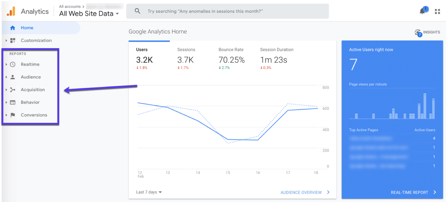 如何使用Google Analytics（分析）：您将在Google Analytics（分析）的“主页”仪表板上看到的内容