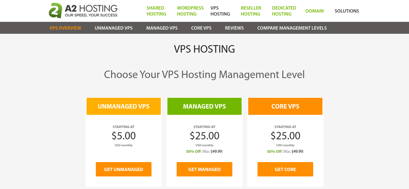 A2Hosting網站上的廉價VPS託管計劃。