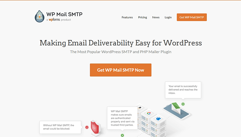 WP郵件SMTP
