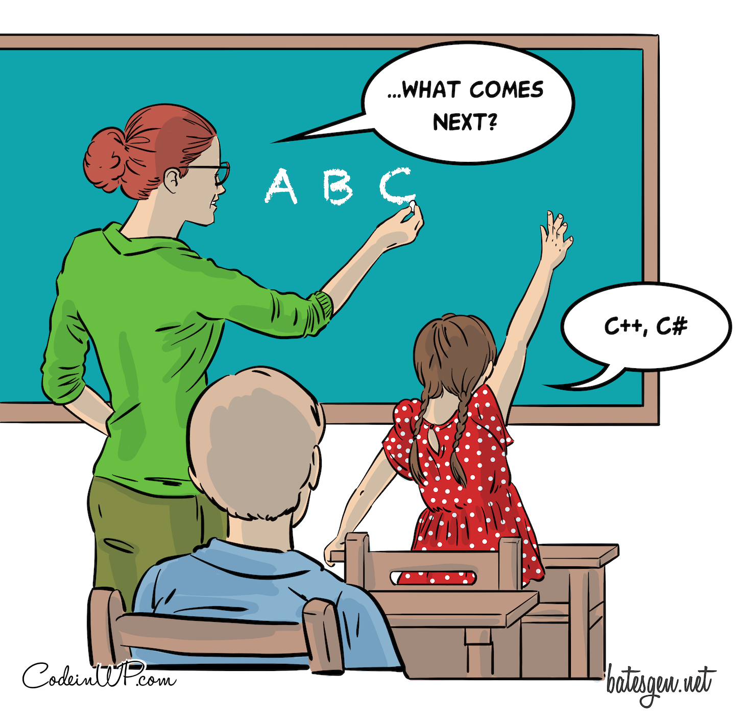 關於發展的A，B，C方面我們最喜歡的技術漫畫之一