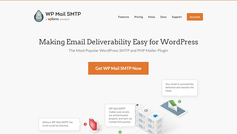 WP 郵件 SMTP 插件
