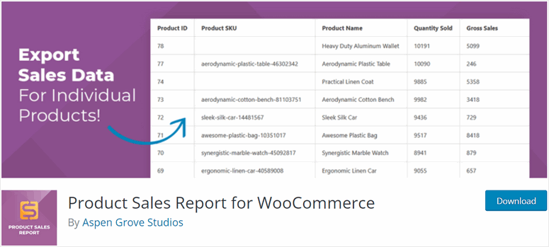 产品销售报告 woocommerce 报告插件免费