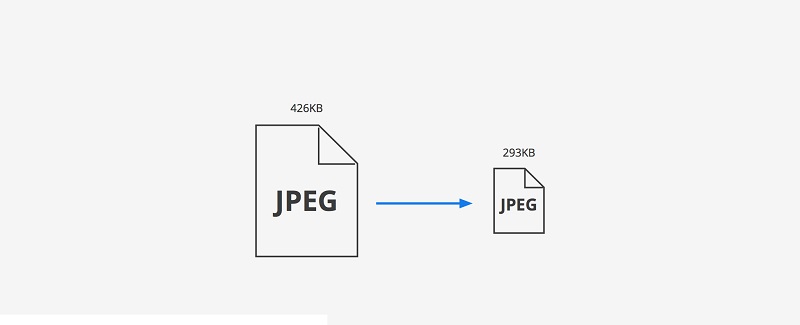 減小 JPEG 文件大小