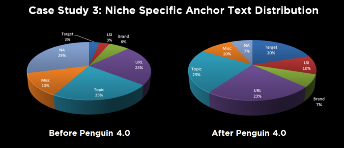 anchor-text17-700x301-1
