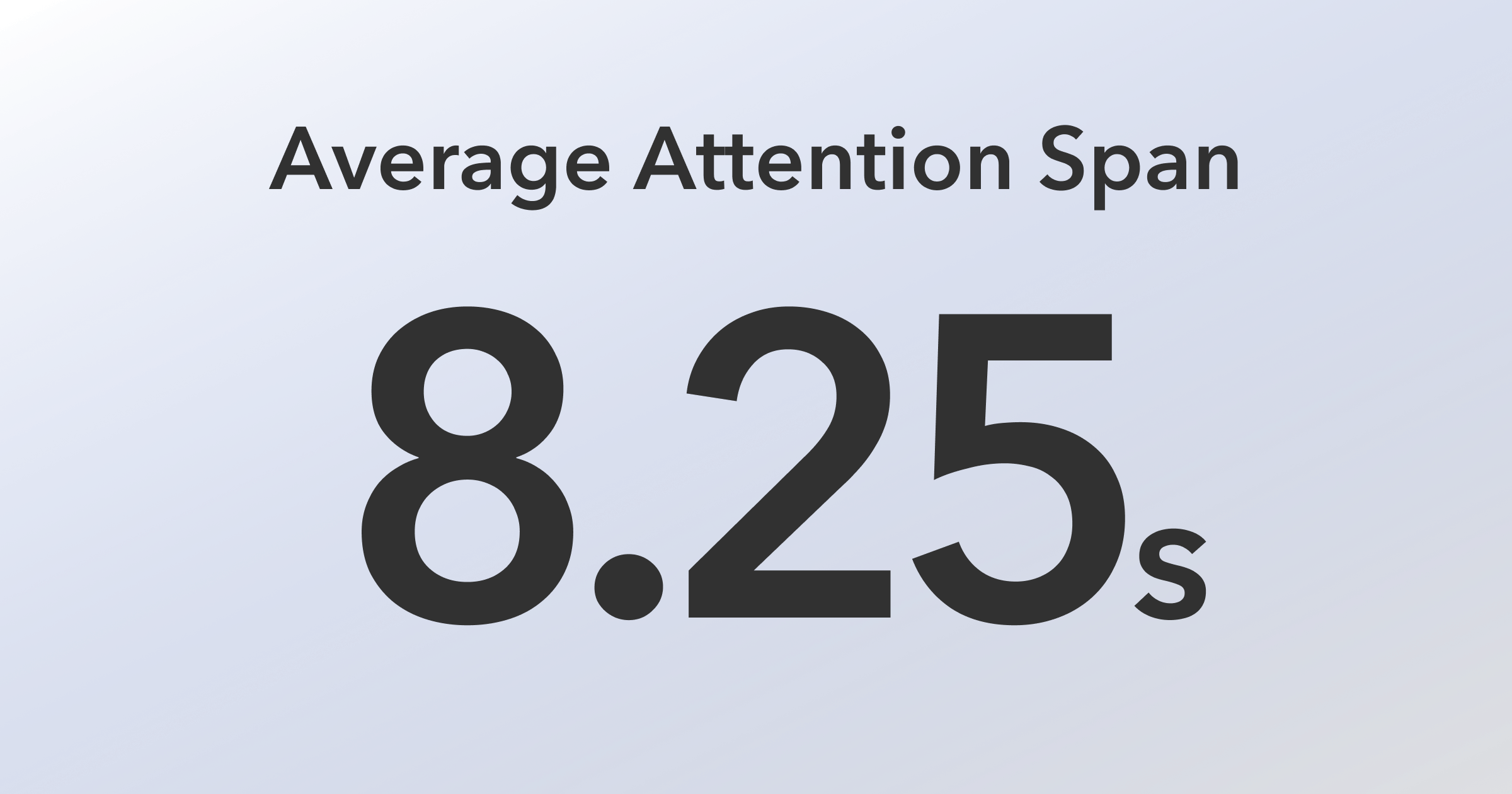 average-attention-span
